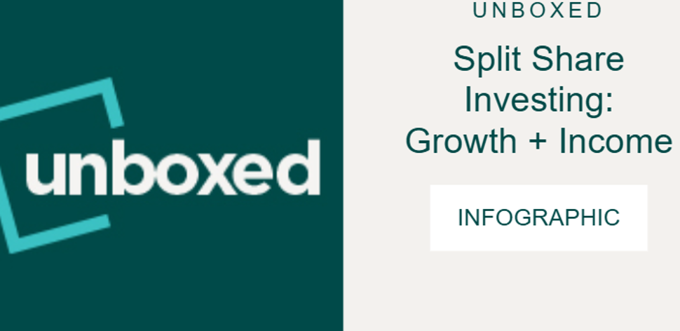 UNBOXED Split Share Investing: Growth + Income