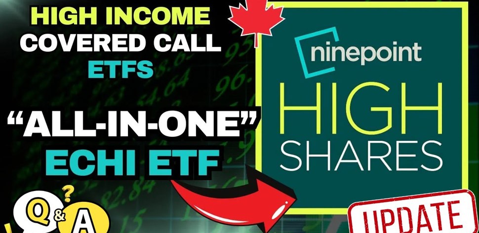 Passive Income Investing -  Ninepoint HighShares UPDATE: First Distributions Declared! Are They Sustainable? Market Crash Impact